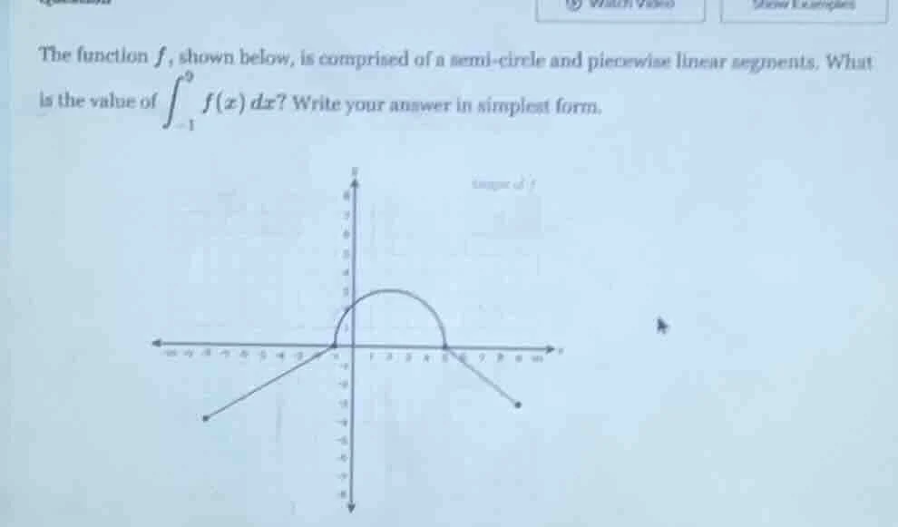 the function ( f ), shown below, is comprised of a semi - circle and pi…