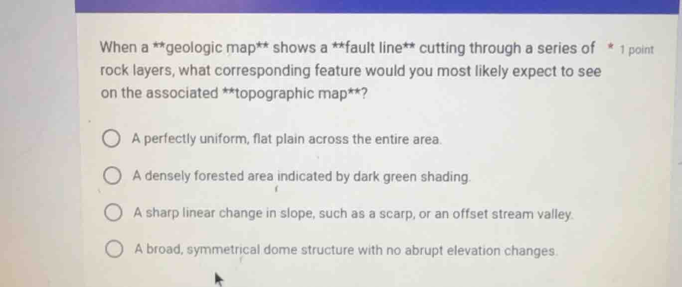 when a **geologic map** shows a **fault line** cutting through a series…