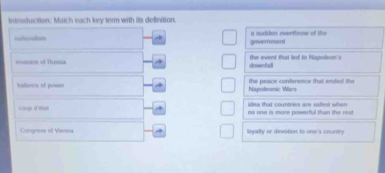 introduction: match each key term with its definition. nationalism inva…