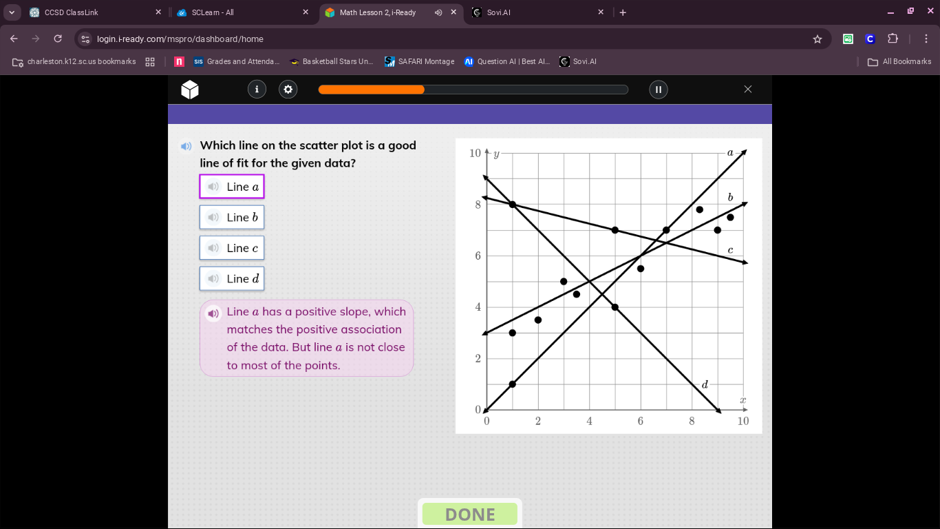 which line on the scatter plot is a good line of fit for the given data…