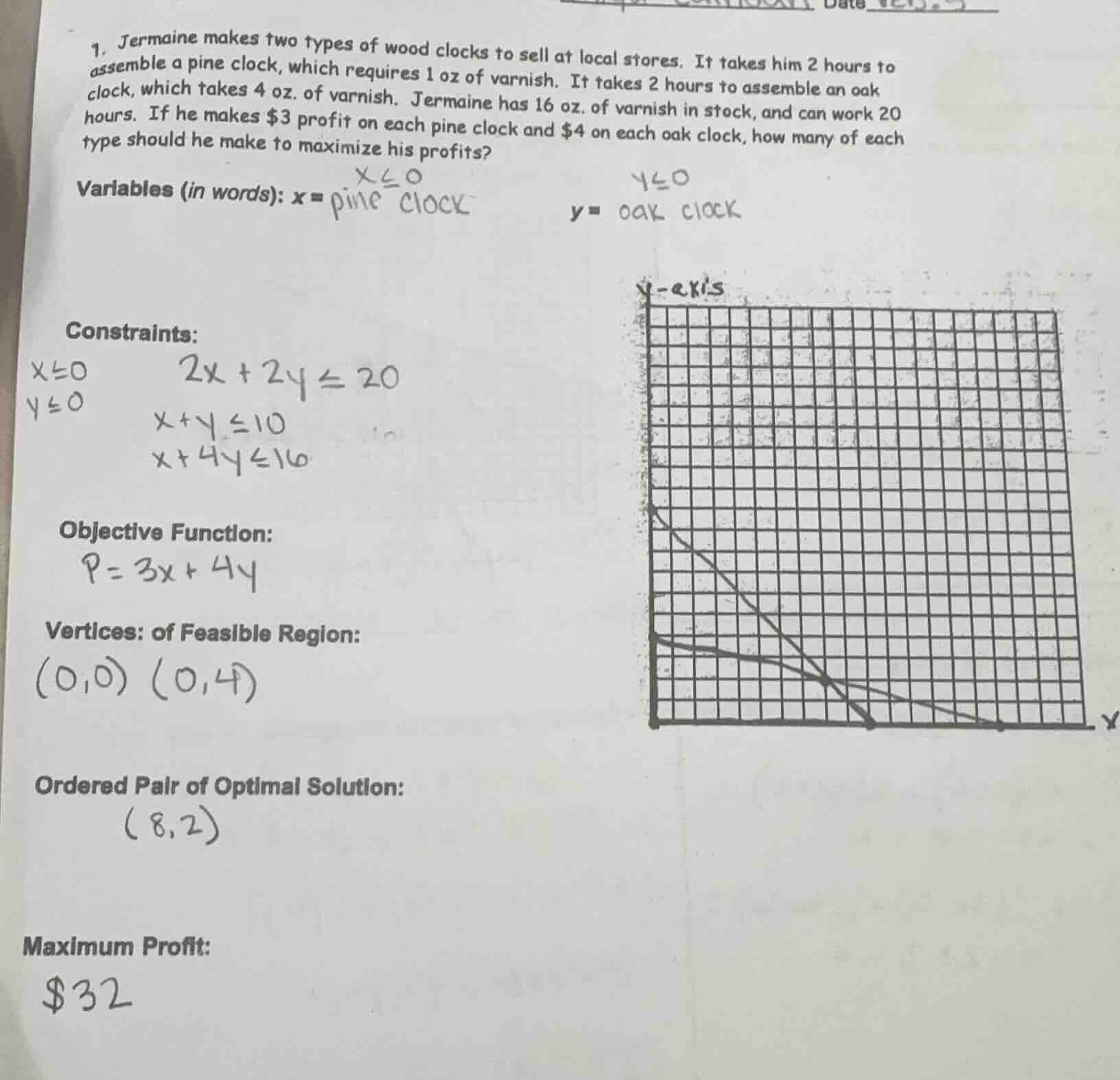 1. jermaine makes two types of wood clocks to sell at local stores. it …