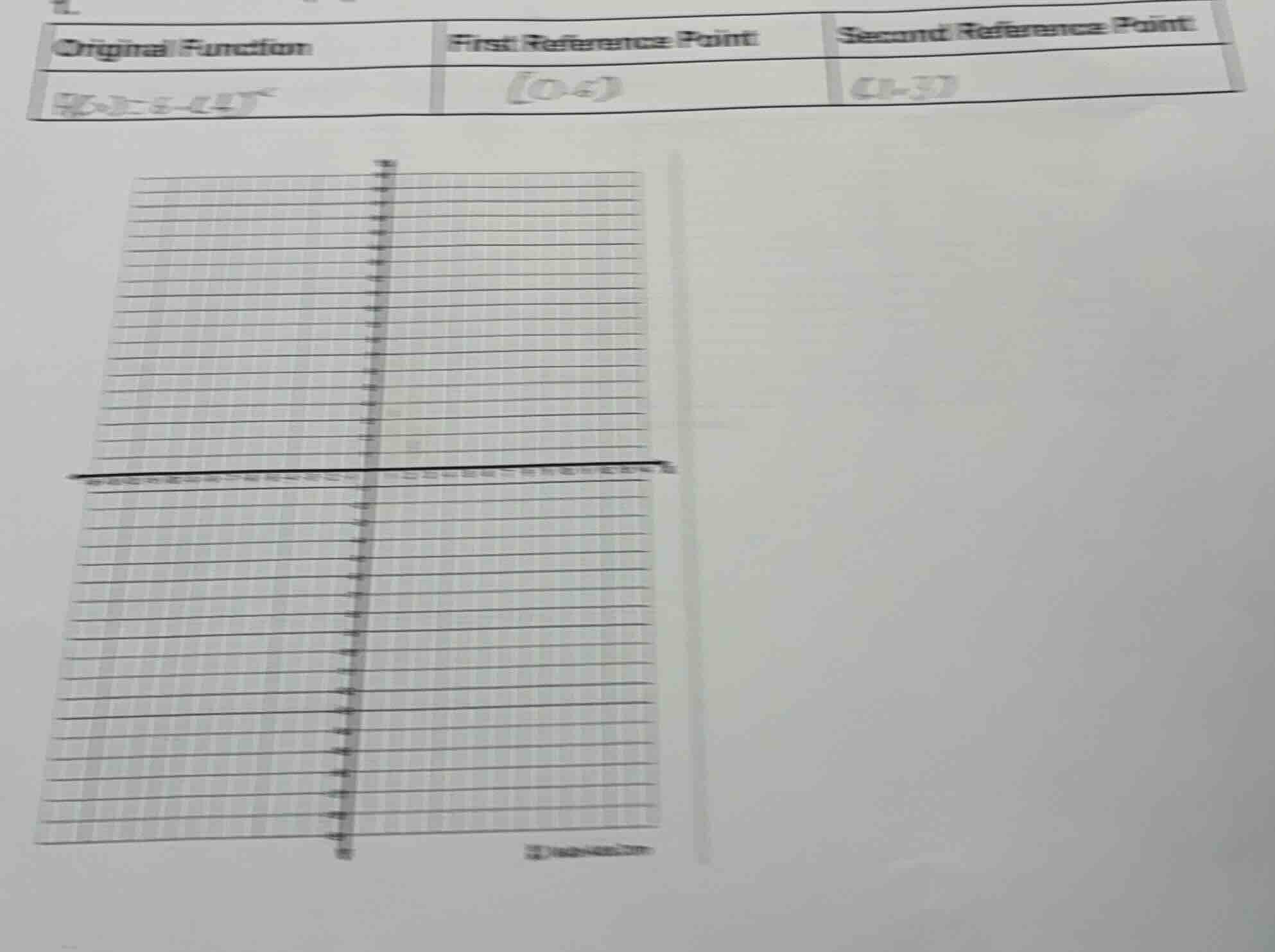 1. original function\tfirst reference point\tsecond reference point h(x…
