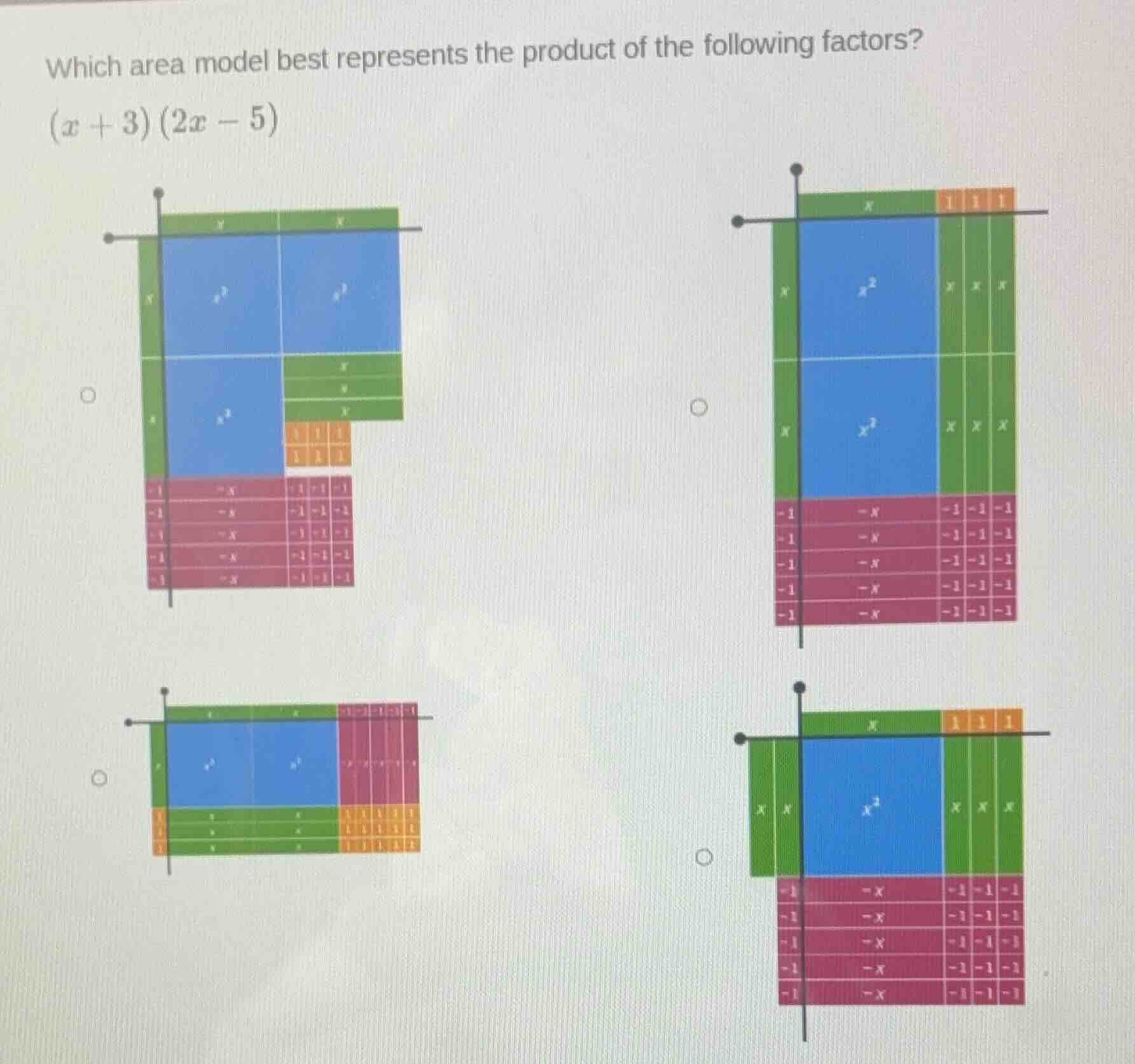 which area model best represents the product of the following factors? …