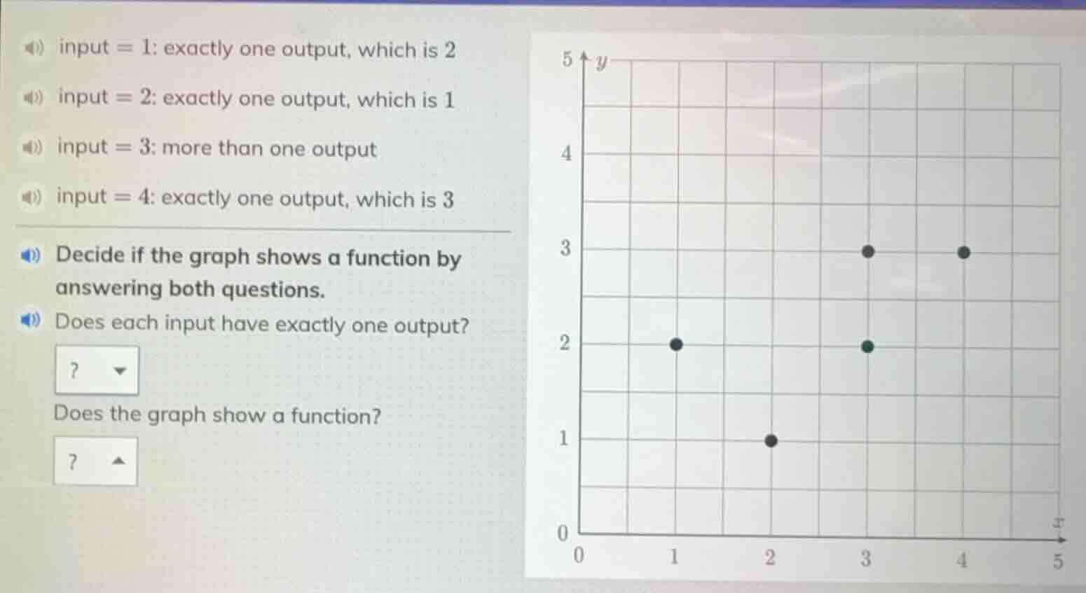 input = 1: exactly one output, which is 2 input = 2: exactly one output…