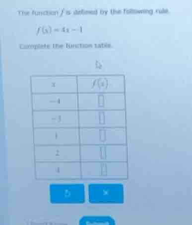 the function f is defined by the following rule. $f(x) = 4x - 1$ comple…