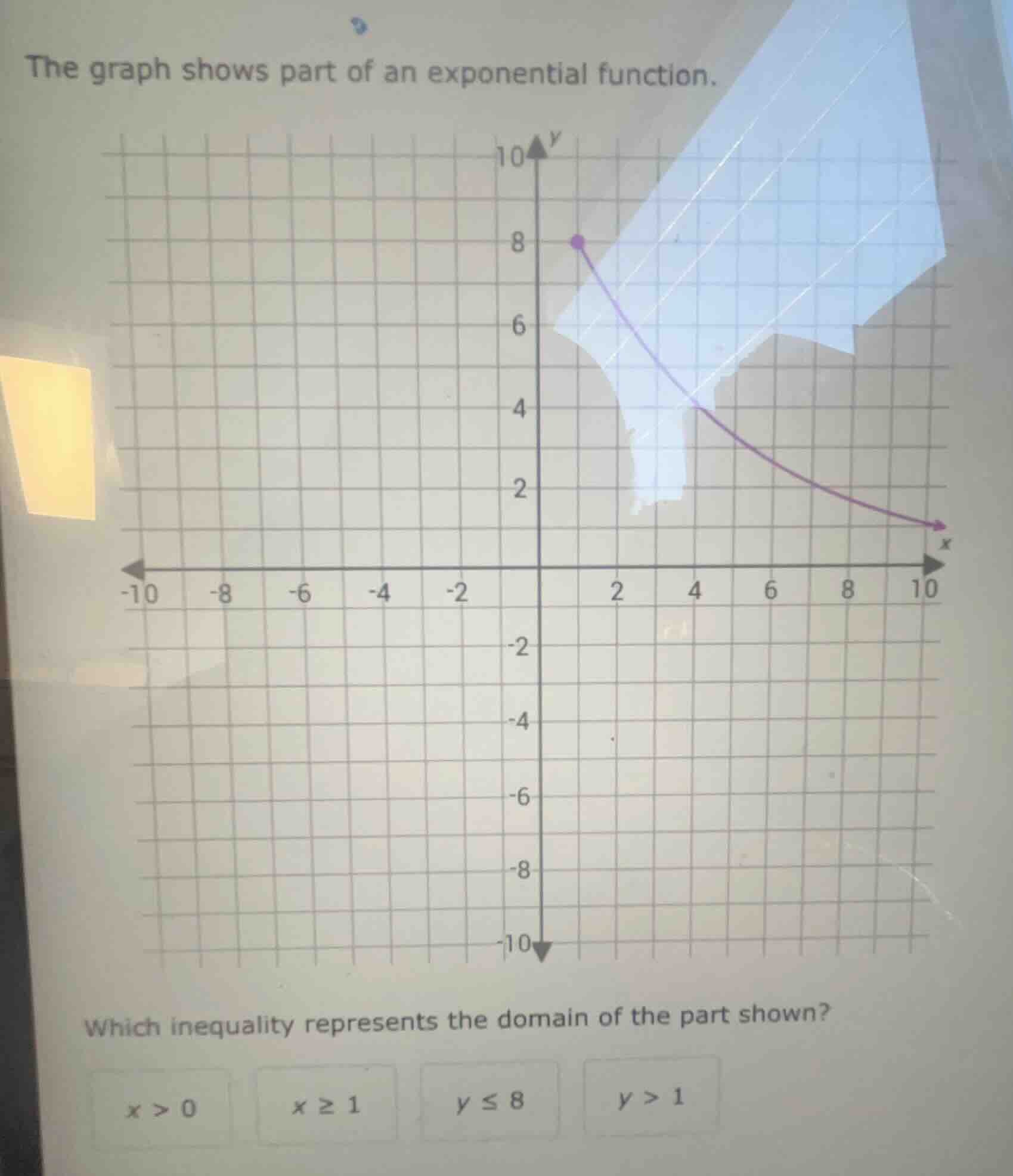 the graph shows part of an exponential function. which inequality repre…