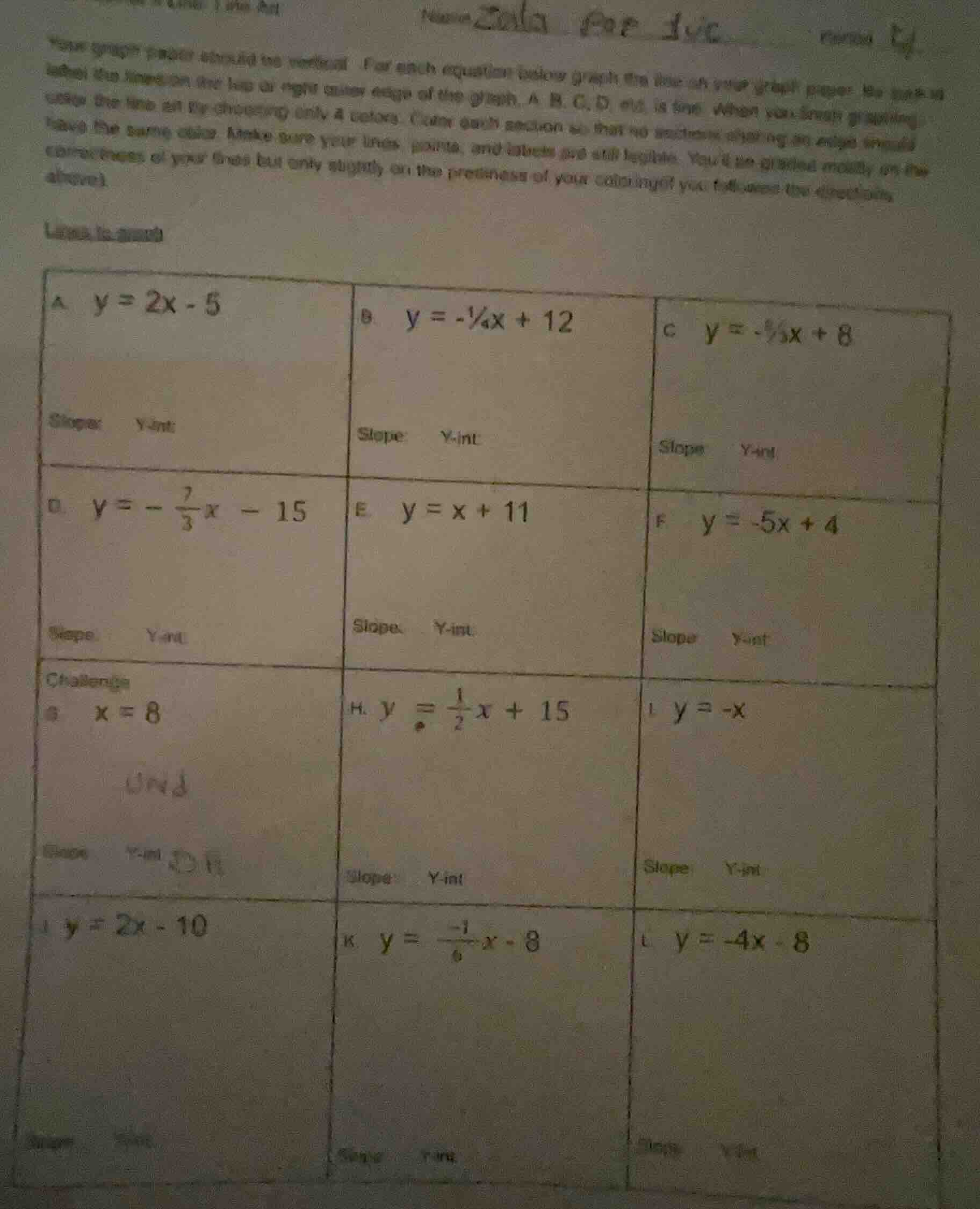 your graph paper should be vertical. for each equation below graph the …