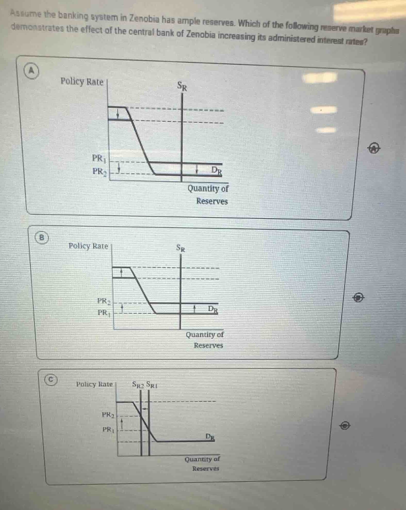 assume the banking system in zenobia has ample reserves. which of the f…