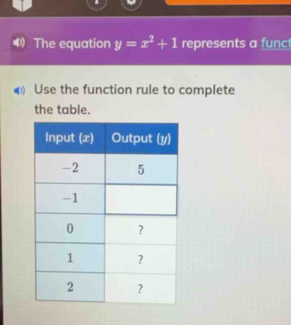the equation $y = x^2 + 1$ represents a funct use the function rule to …