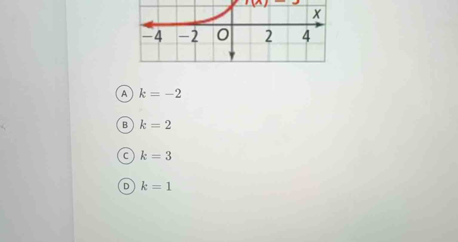 a) $k = -2$\ b) $k = 2$\ c) $k = 3$\ d) $k = 1$