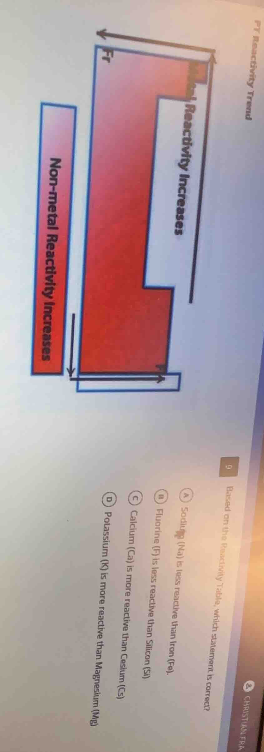 p7 reactivity trend 9 b. based on the reactivity table, which statement…