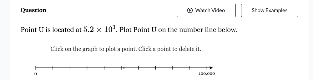 question point u is located at $5.2 \\times 10^3$. plot point u on the …