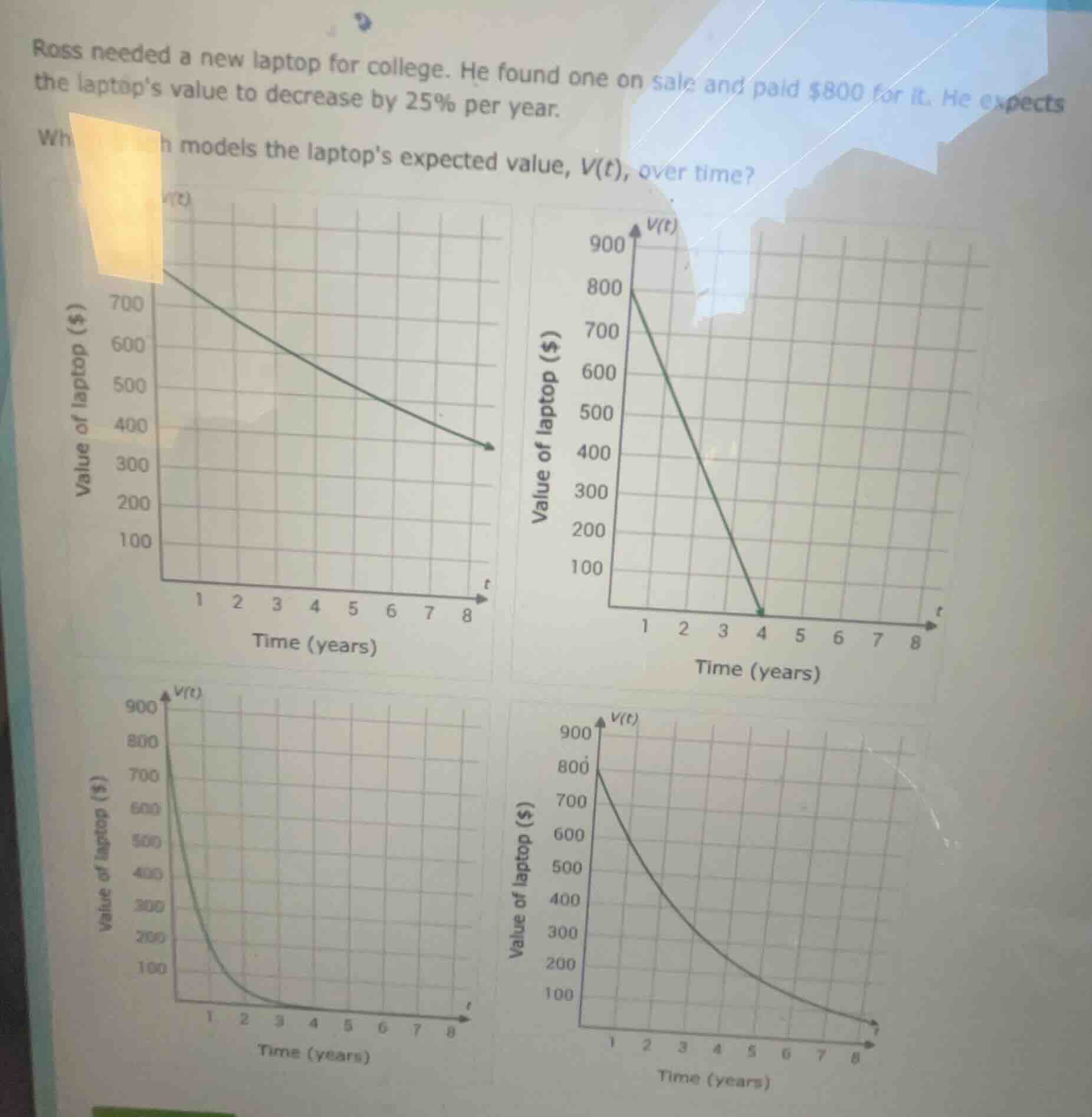 ross needed a new laptop for college. he found one on sale and paid $80…