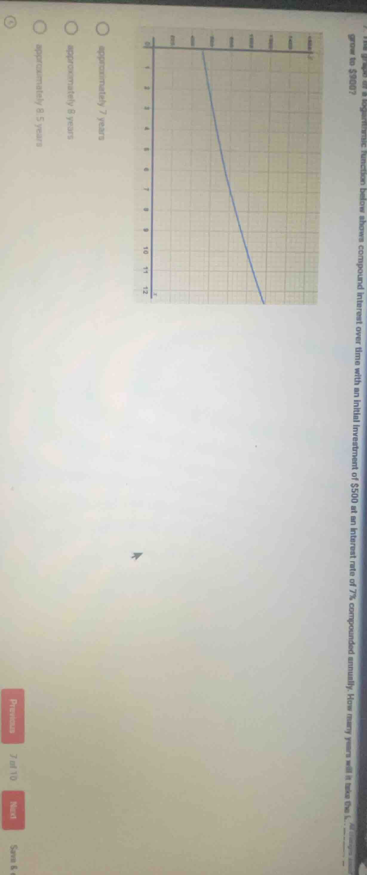 the graph of a logarithmic function below shows compound interest over …