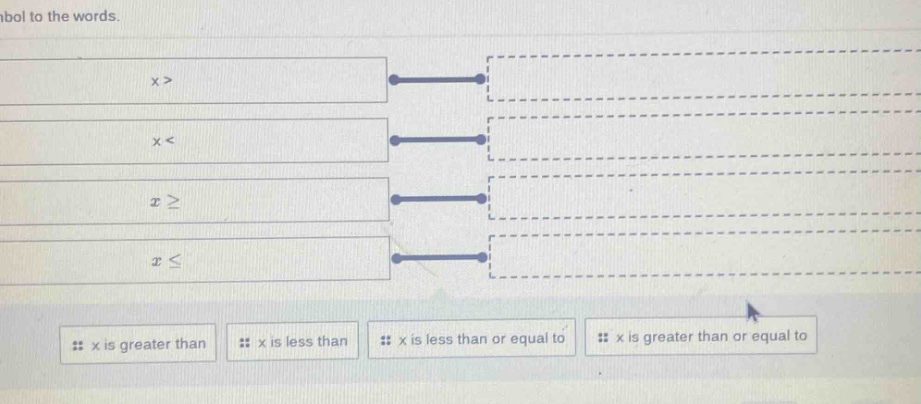 bol to the words. x > x < x ≥ x ≤ x is greater than x is less than x is…