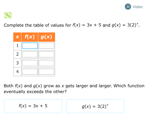 complete the table of values for $f(x) = 3x + 5$ and $g(x) = 3(2)^x$. |…