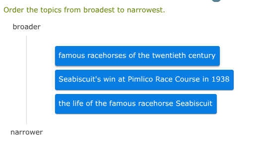 order the topics from broadest to narrowest. broader famous racehorses …
