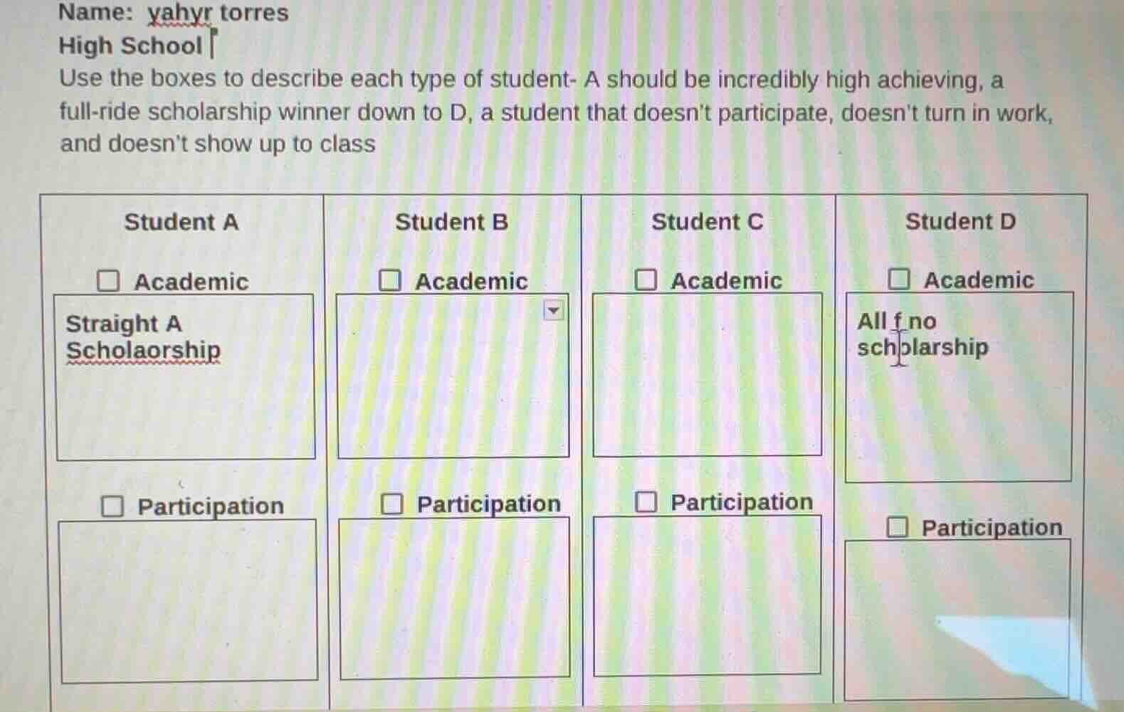 name: yahyr torres high school use the boxes to describe each type of s…