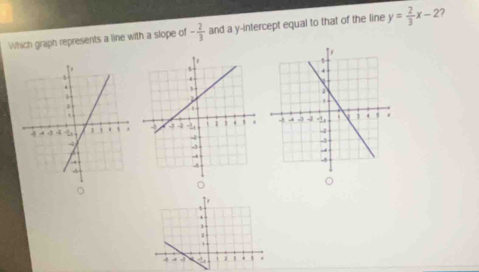which graph represents a line with a slope of $-\frac{2}{3}$ and a y - …