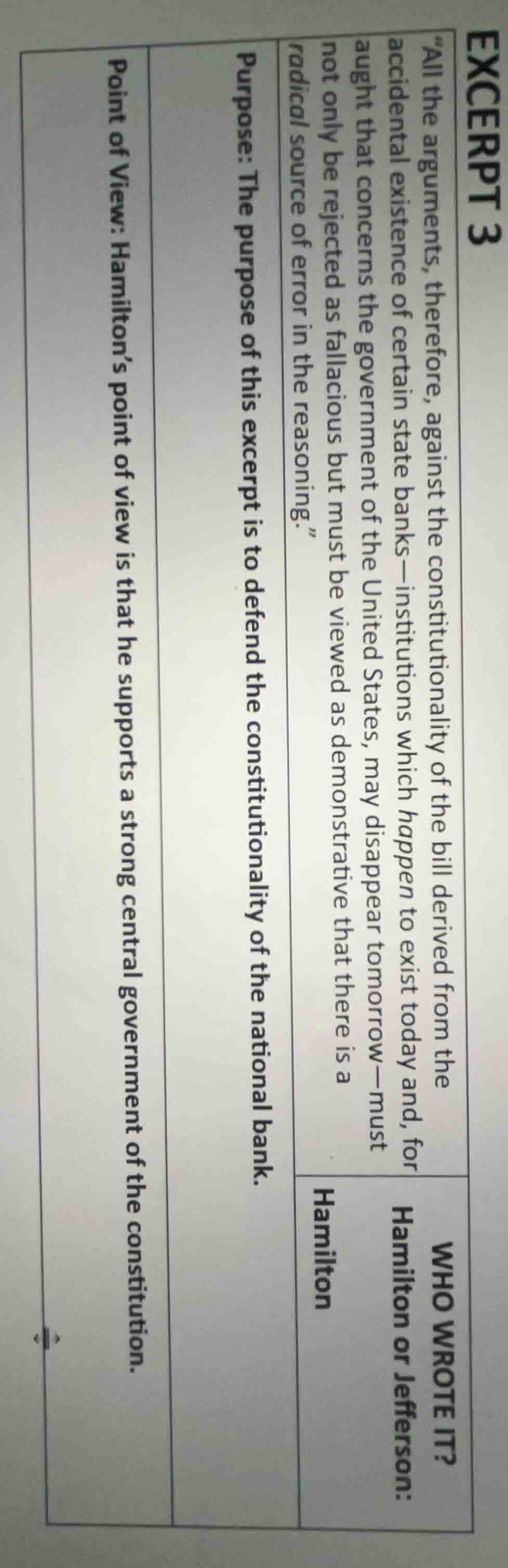 excerpt 3 all the arguments, therefore, against the constitutionality o…