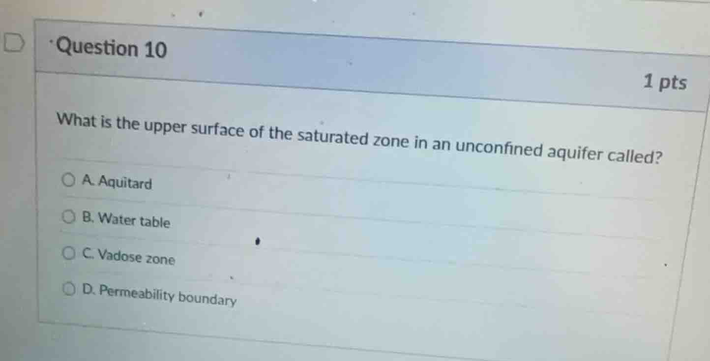 question 10 1 pts what is the upper surface of the saturated zone in an…