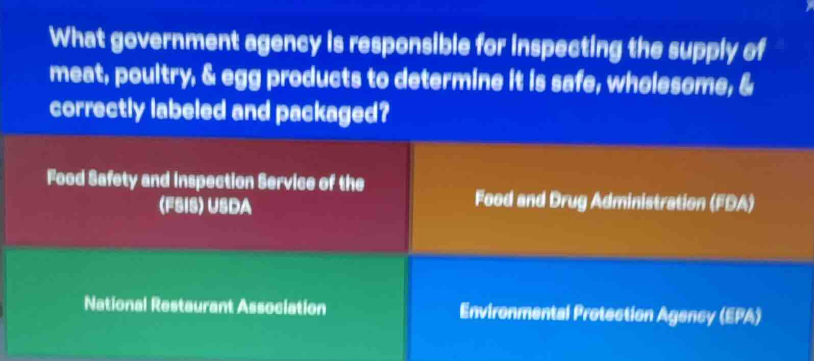 what government agency is responsible for inspecting the supply of meat…