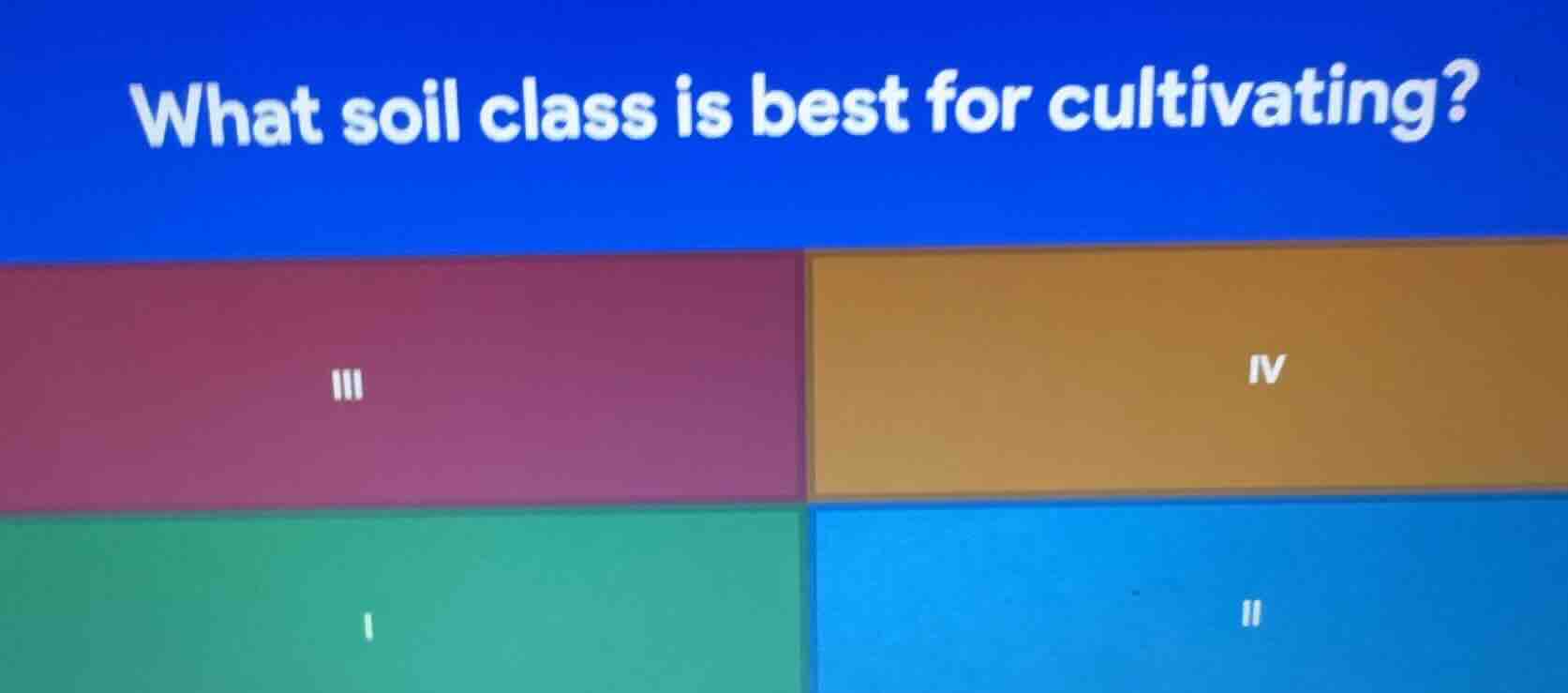 what soil class is best for cultivating?