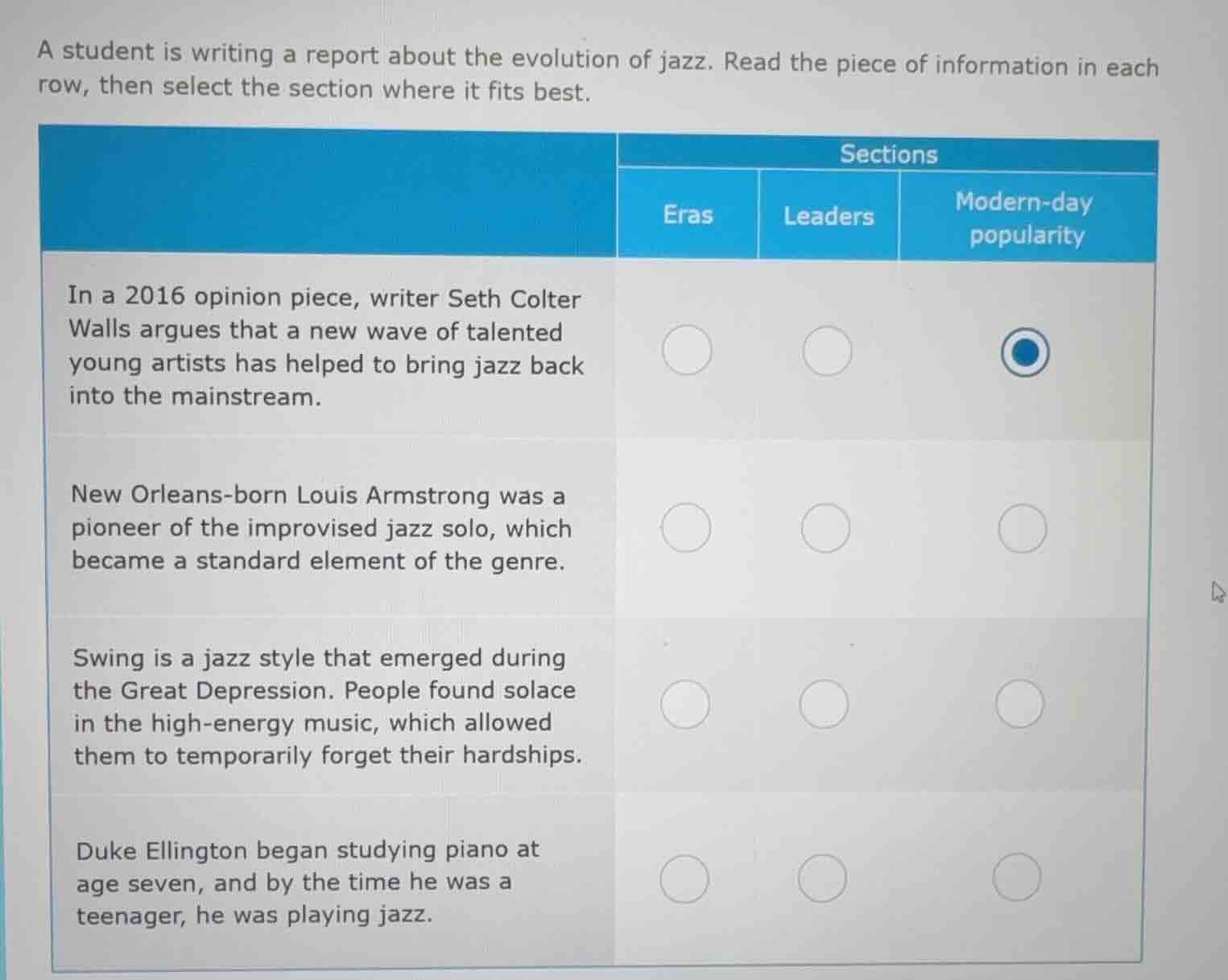 a student is writing a report about the evolution of jazz. read the pie…