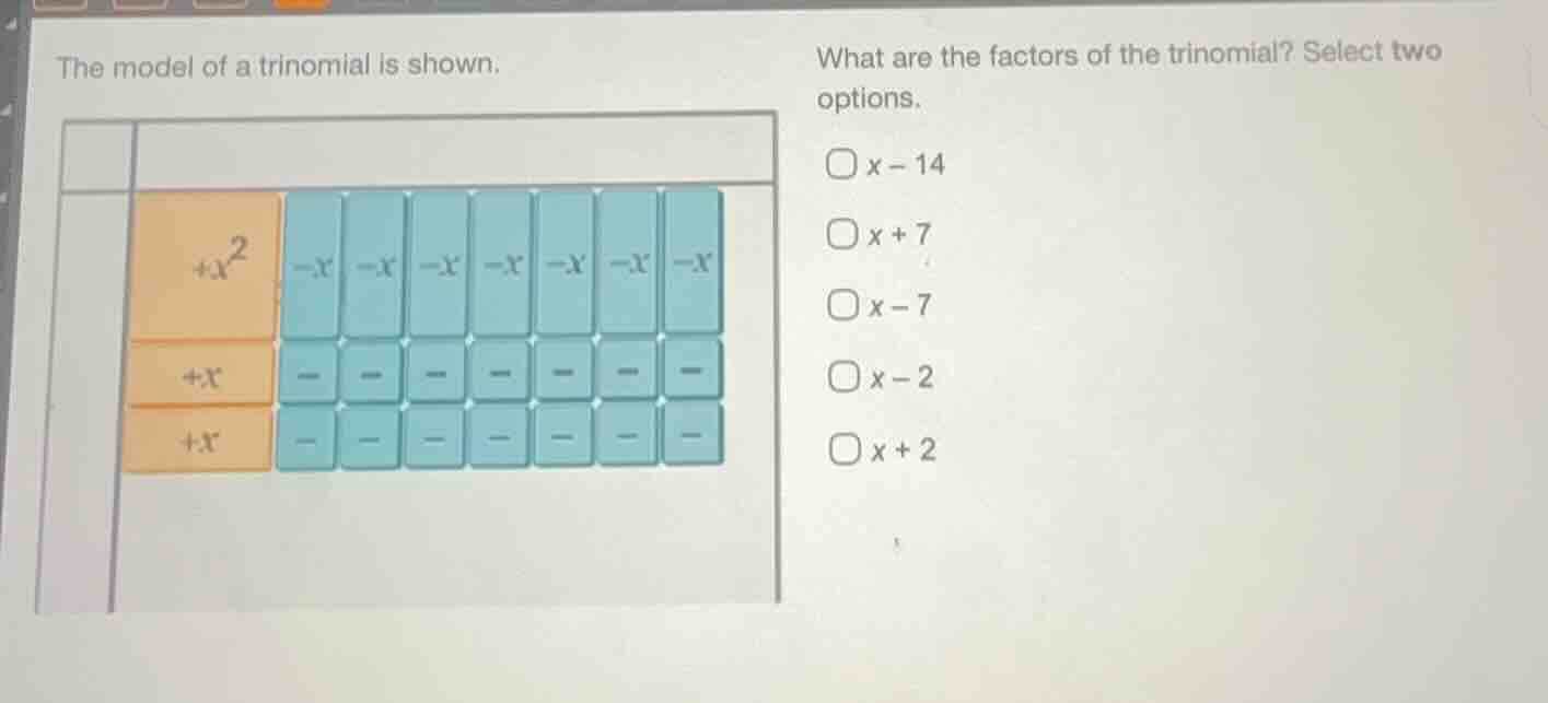 the model of a trinomial is shown. what are the factors of the trinomia…