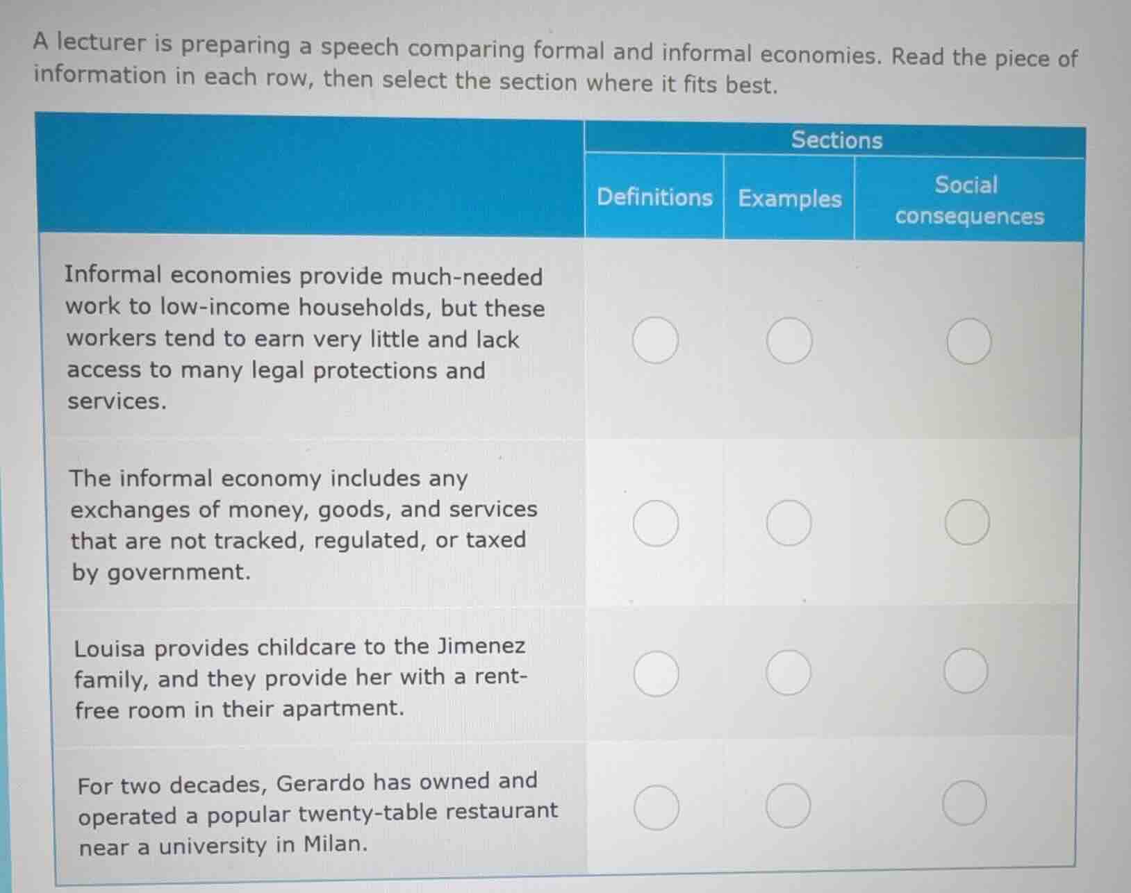 a lecturer is preparing a speech comparing formal and informal economie…