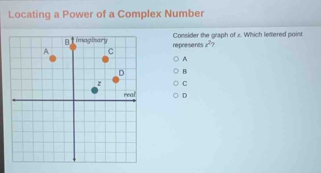 locating a power of a complex number consider the graph of ( z ). which…