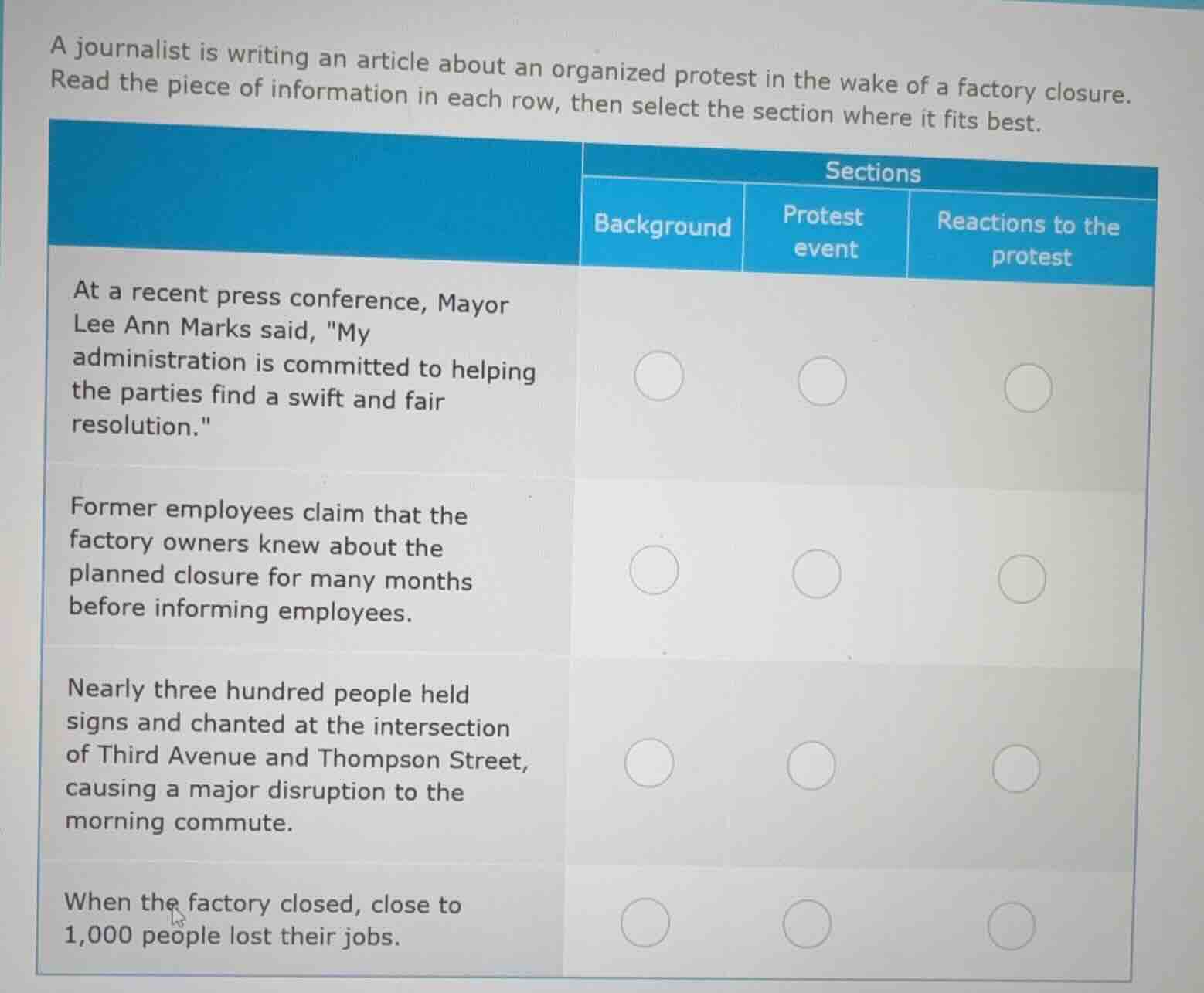 a journalist is writing an article about an organized protest in the wa…