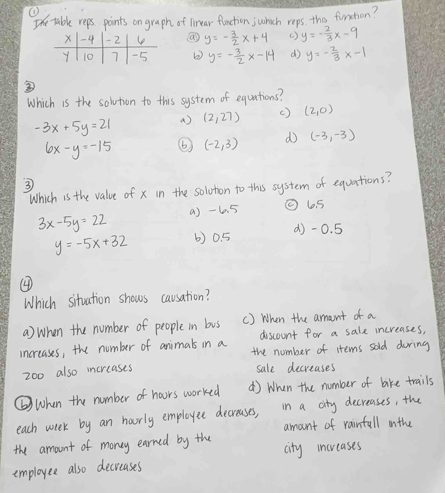 ① the table reps. points on graph of linear function; which reps. this …