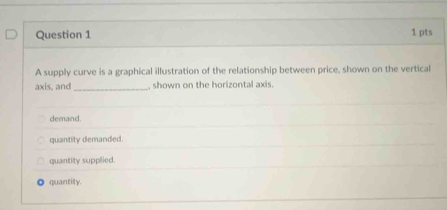 question 1 1 pts a supply curve is a graphical illustration of the rela…