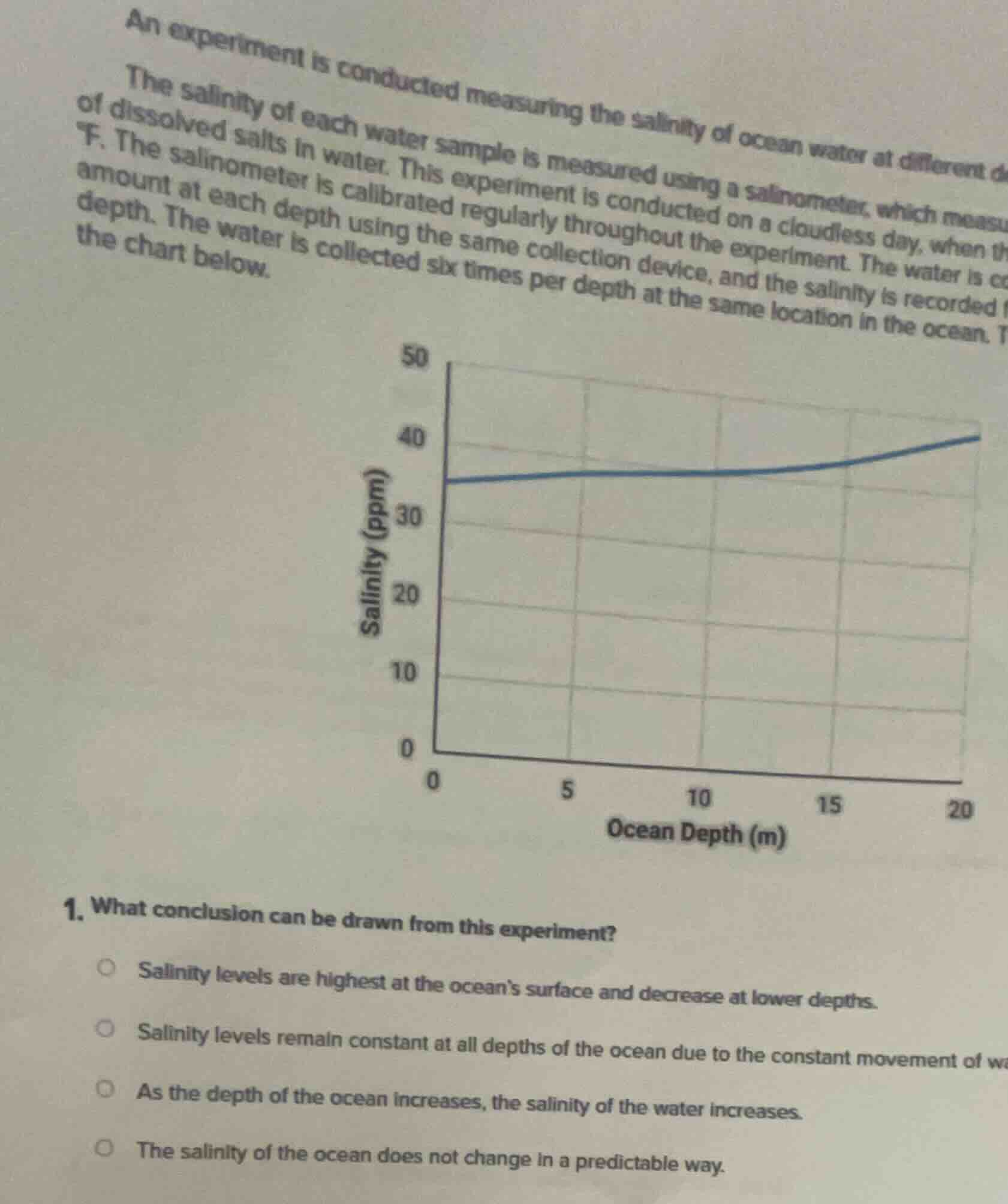 an experiment is conducted measuring the salinity of ocean water at dif…