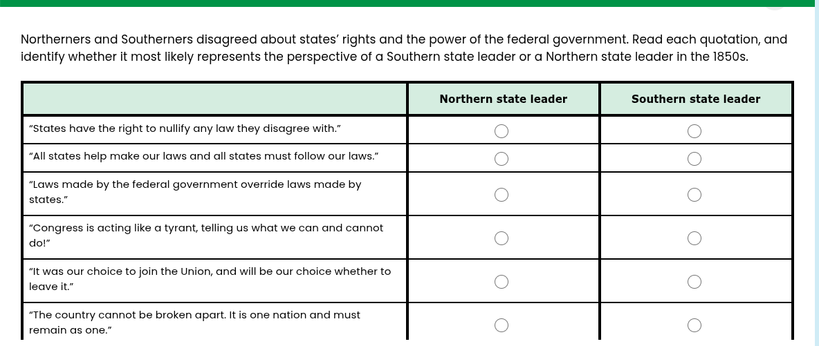 northerners and southerners disagreed about states’ rights and the powe…