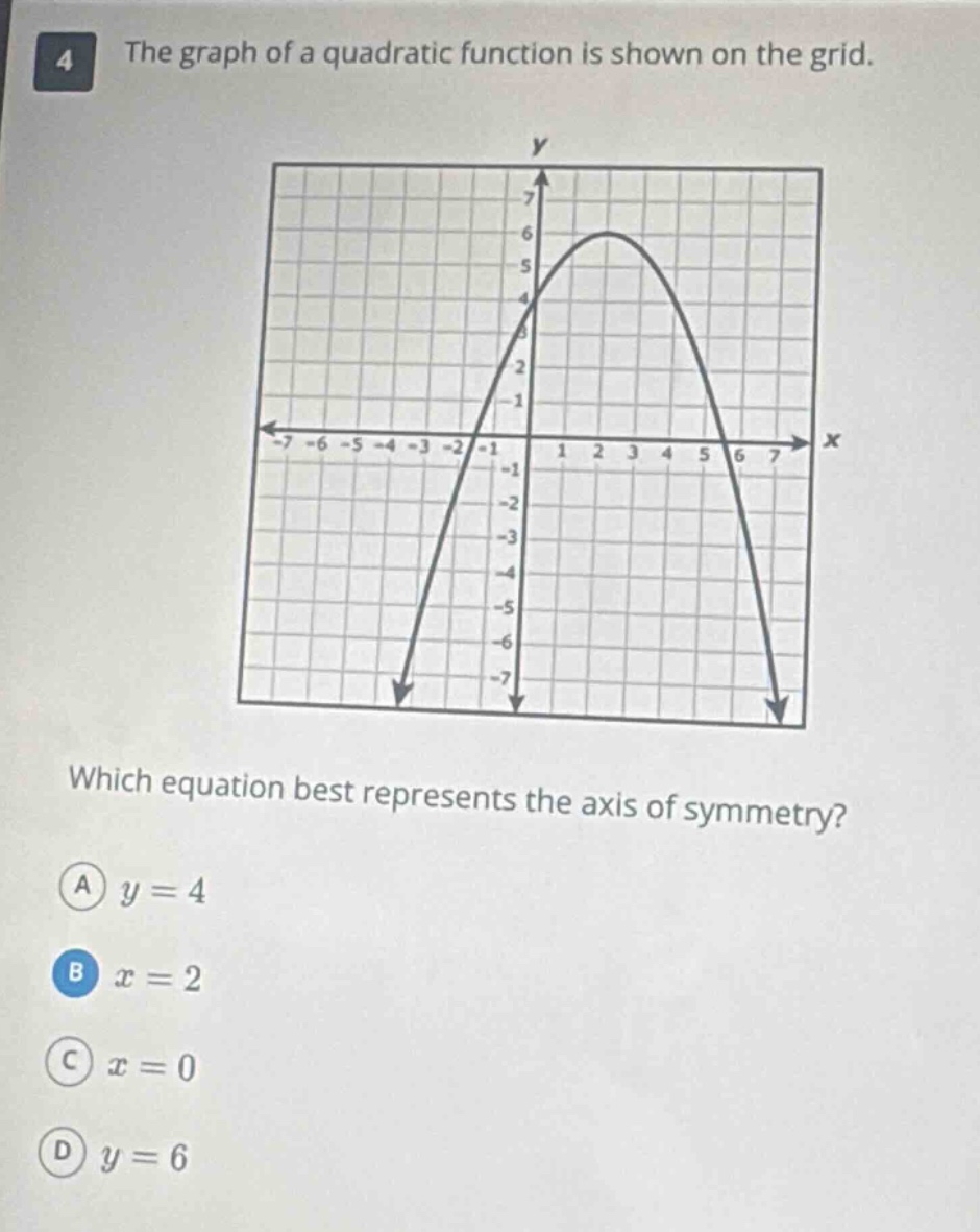 4 the graph of a quadratic function is shown on the grid. which equatio…