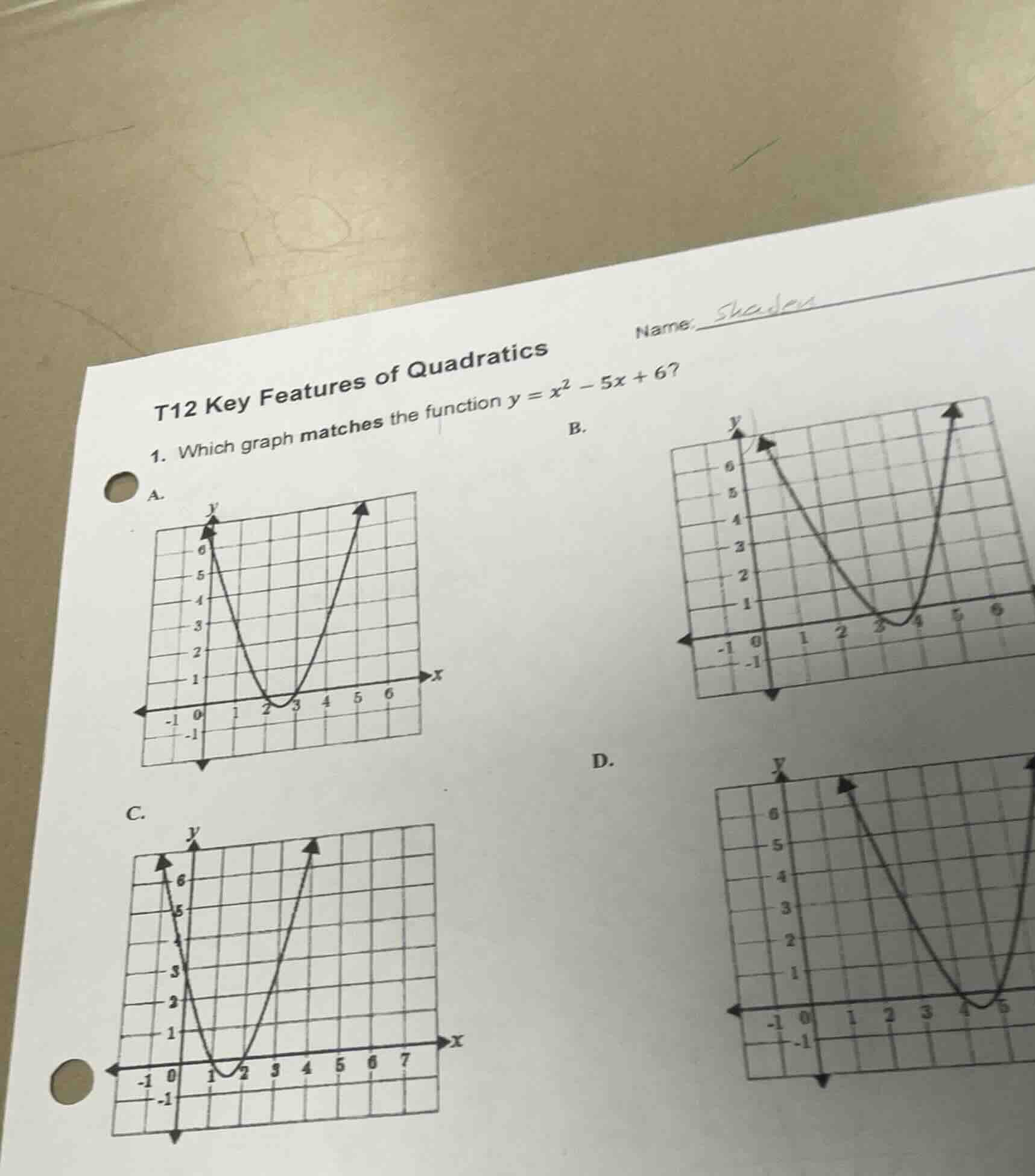 t12 key features of quadratics 1. which graph matches the function ( y …