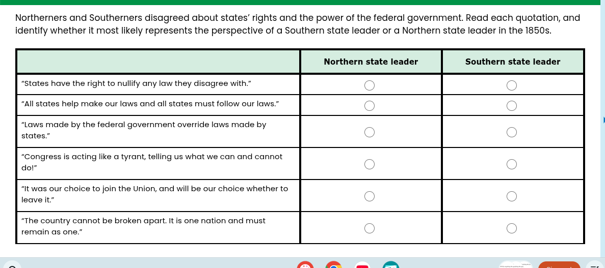 northerners and southerners disagreed about states’ rights and the powe…