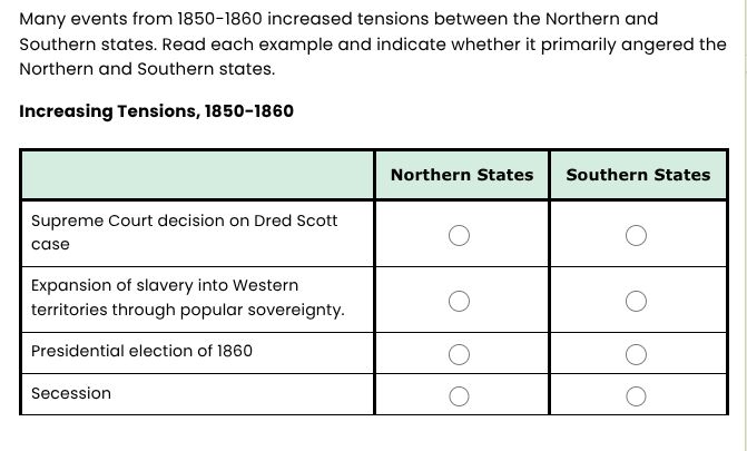 many events from 1850-1860 increased tensions between the northern and …