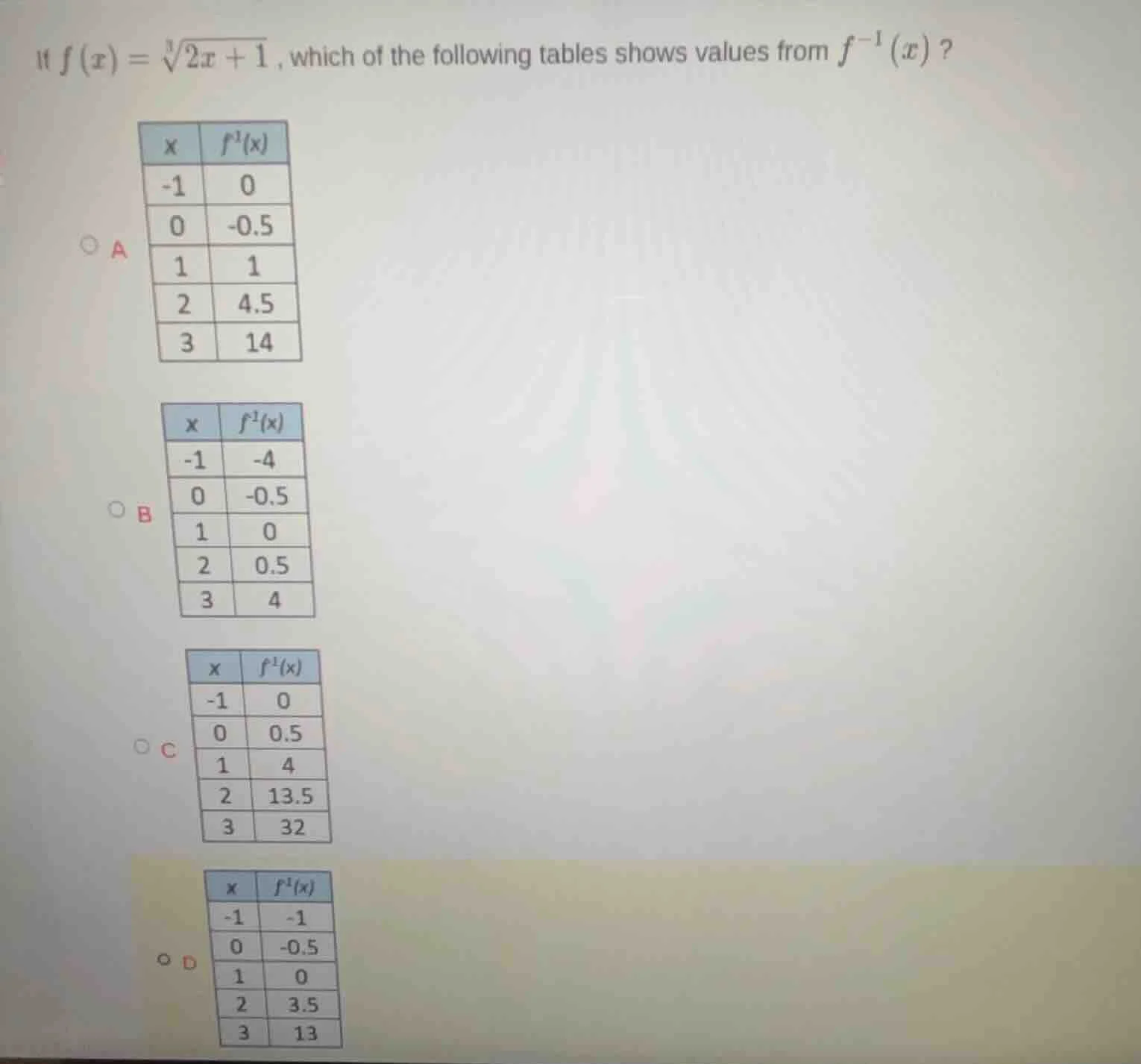 if $f(x) = \\sqrt3{2x + 1}$, which of the following tables shows values…