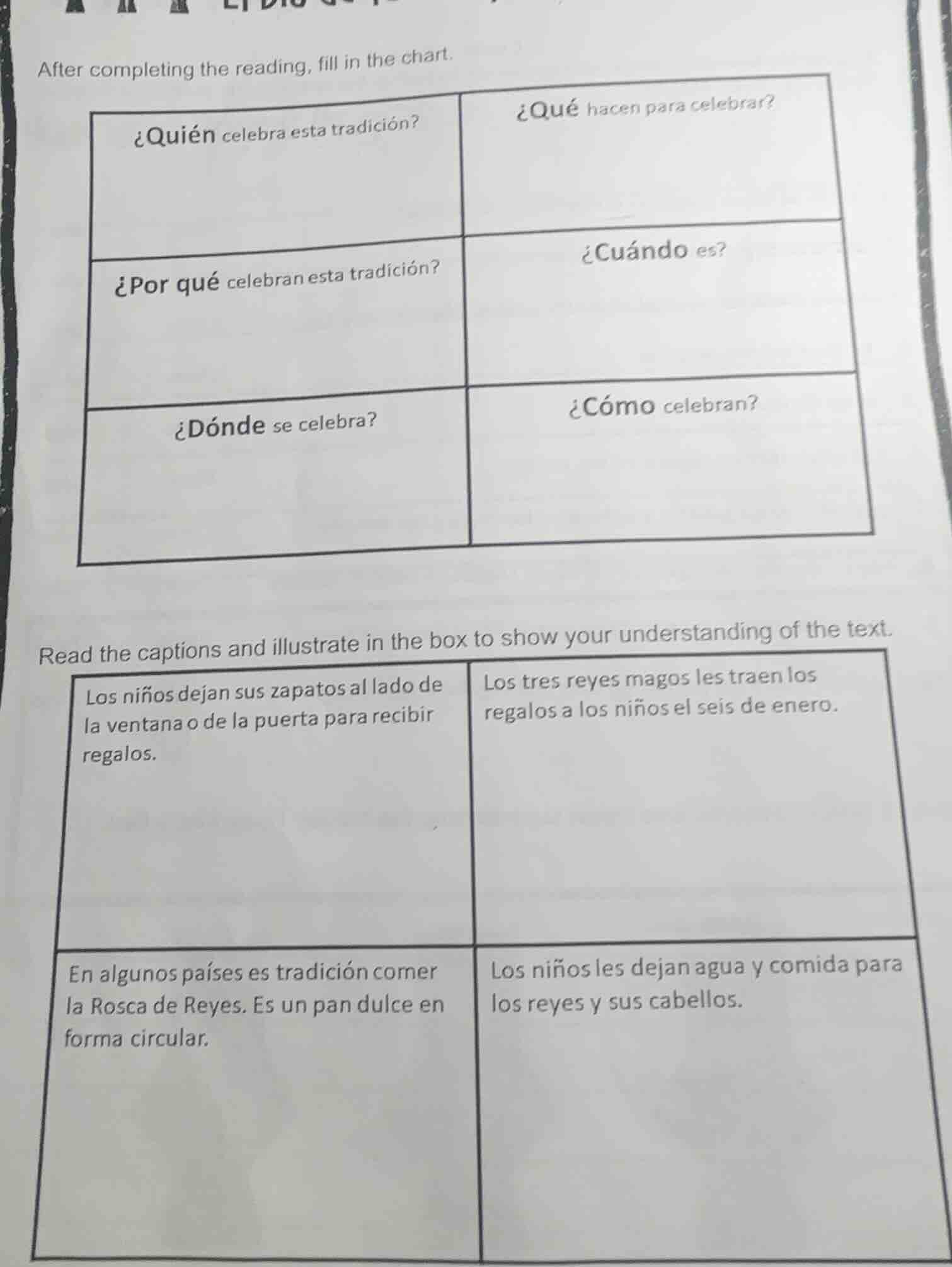 after completing the reading, fill in the chart. ¿quién celebra esta tr…