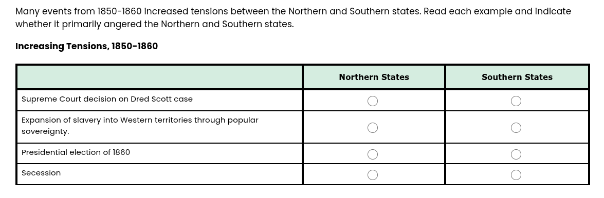 many events from 1850-1860 increased tensions between the northern and …