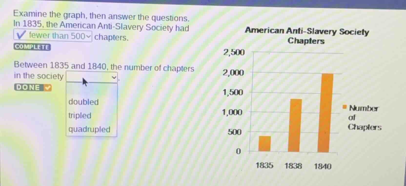 examine the graph, then answer the questions. in 1835, the american ant…