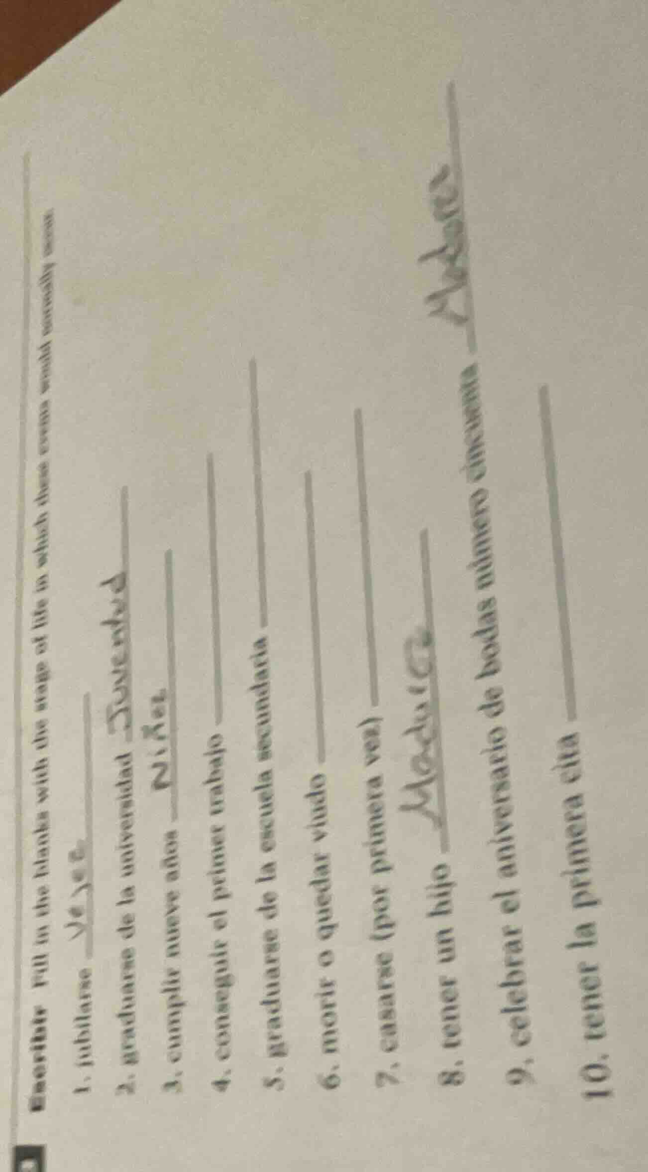 complete fill in the blanks with the stage of life in which these event…