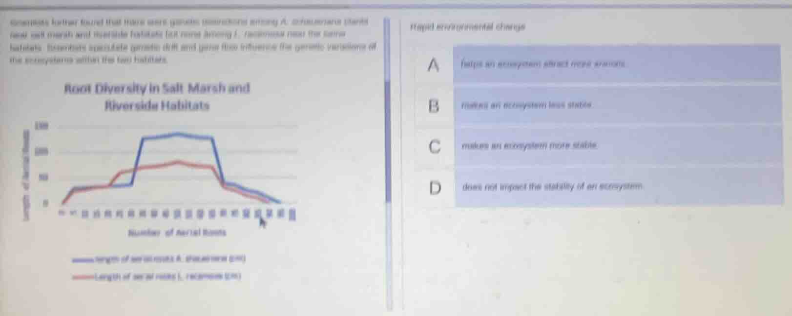 scientists further found that there were genetic differences among a. a…