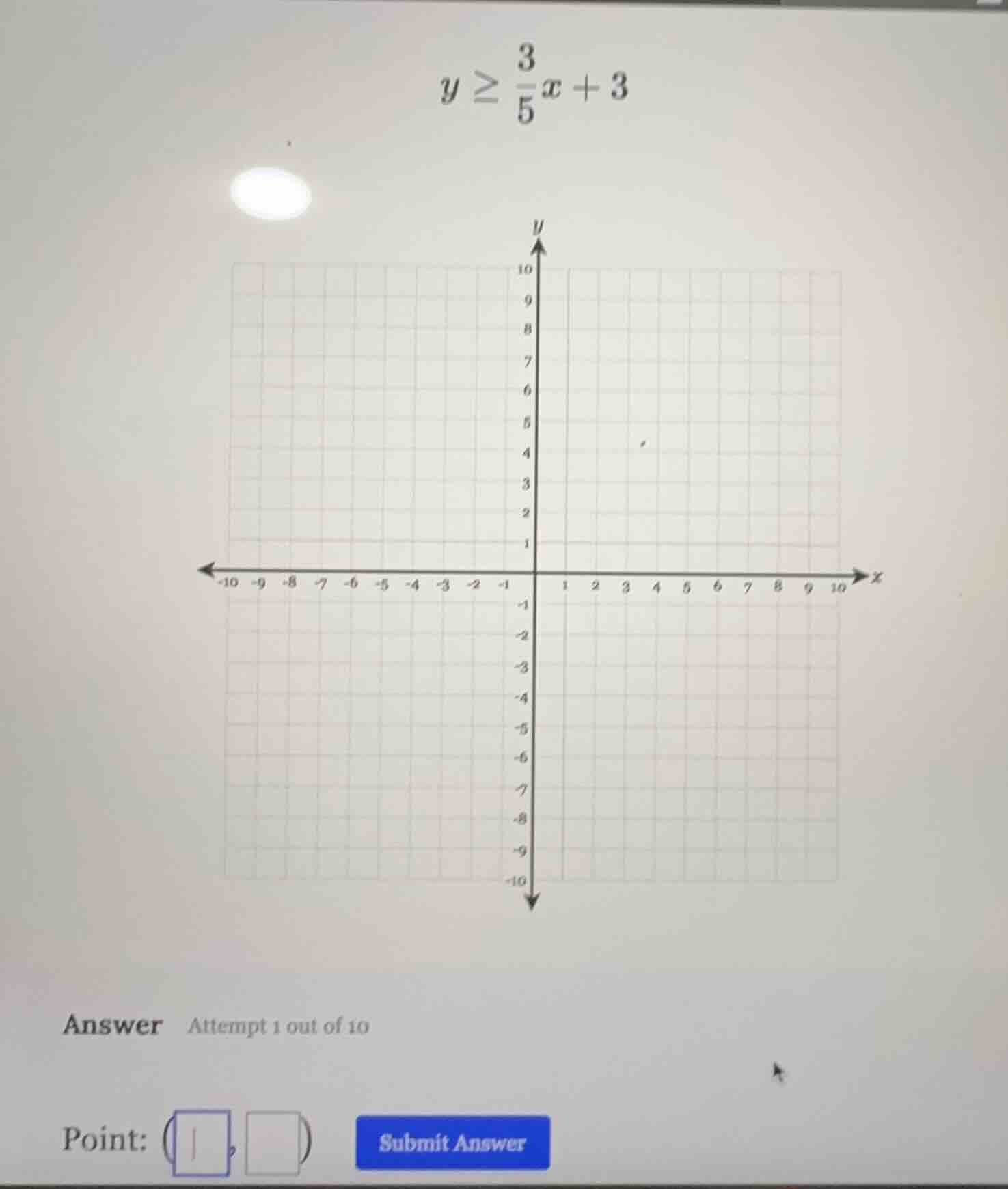 y ≥ (3/5)x + 3 answer attempt 1 out of 10 point: (□,□) submit answer