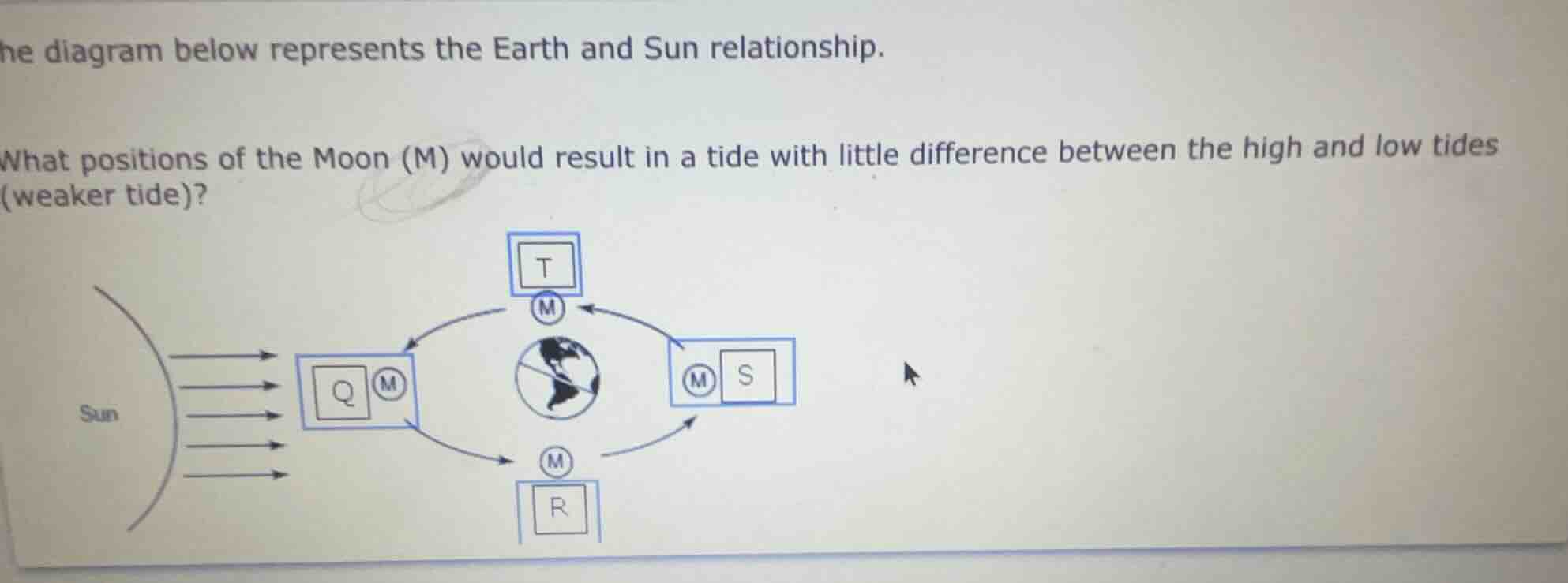 he diagram below represents the earth and sun relationship. what positi…