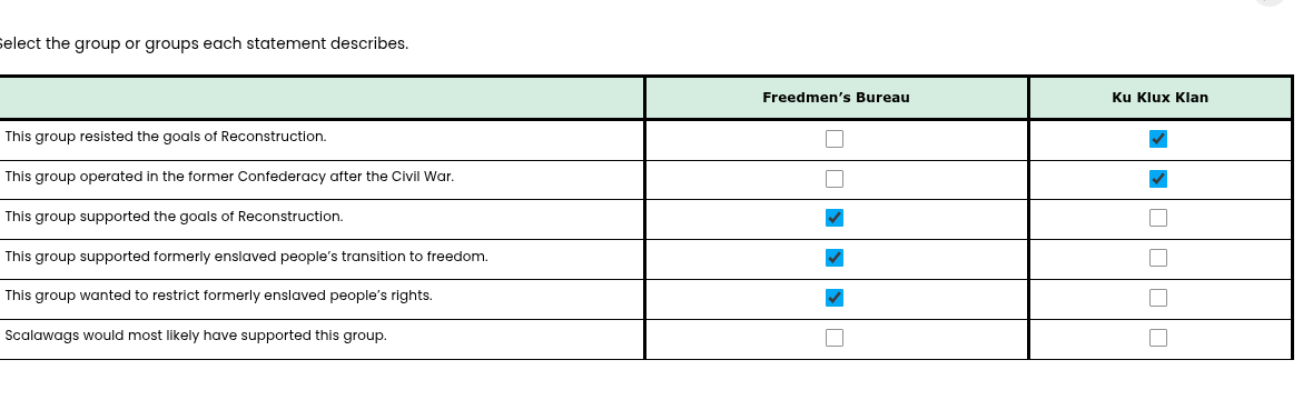 select the group or groups each statement describes. | | freedmen’s bur…