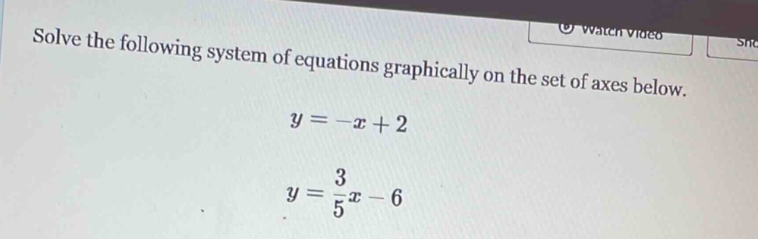 solve the following system of equations graphically on the set of axes …